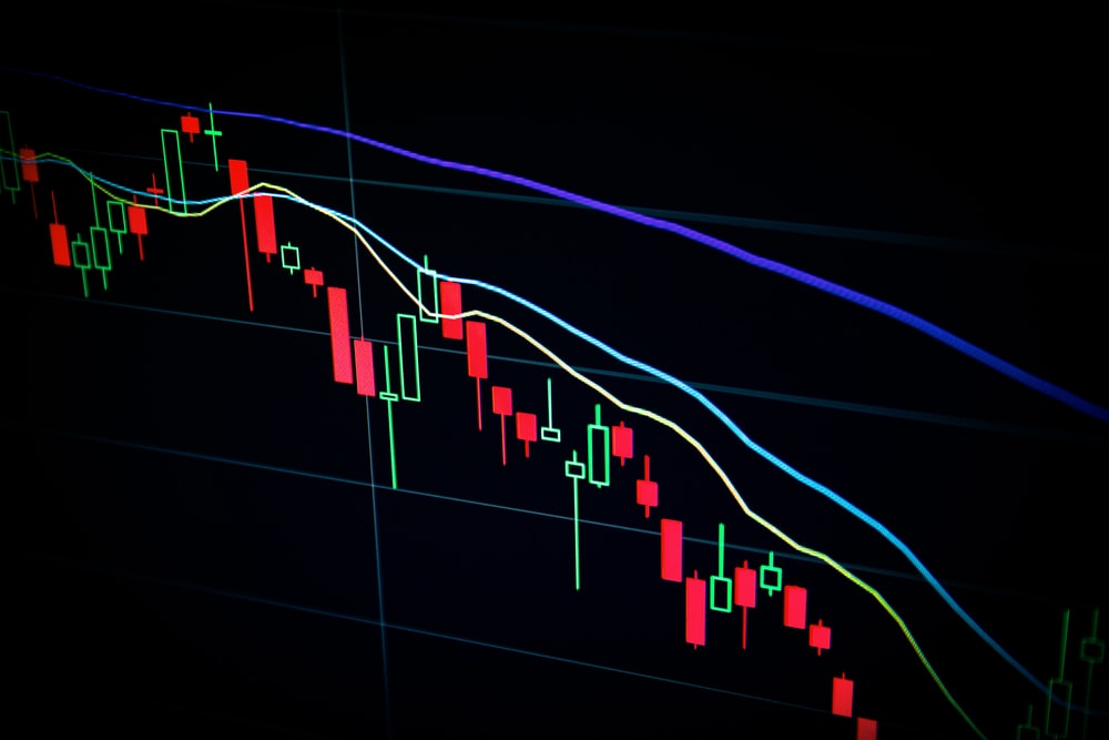 Flow chart of backtest trading in Python