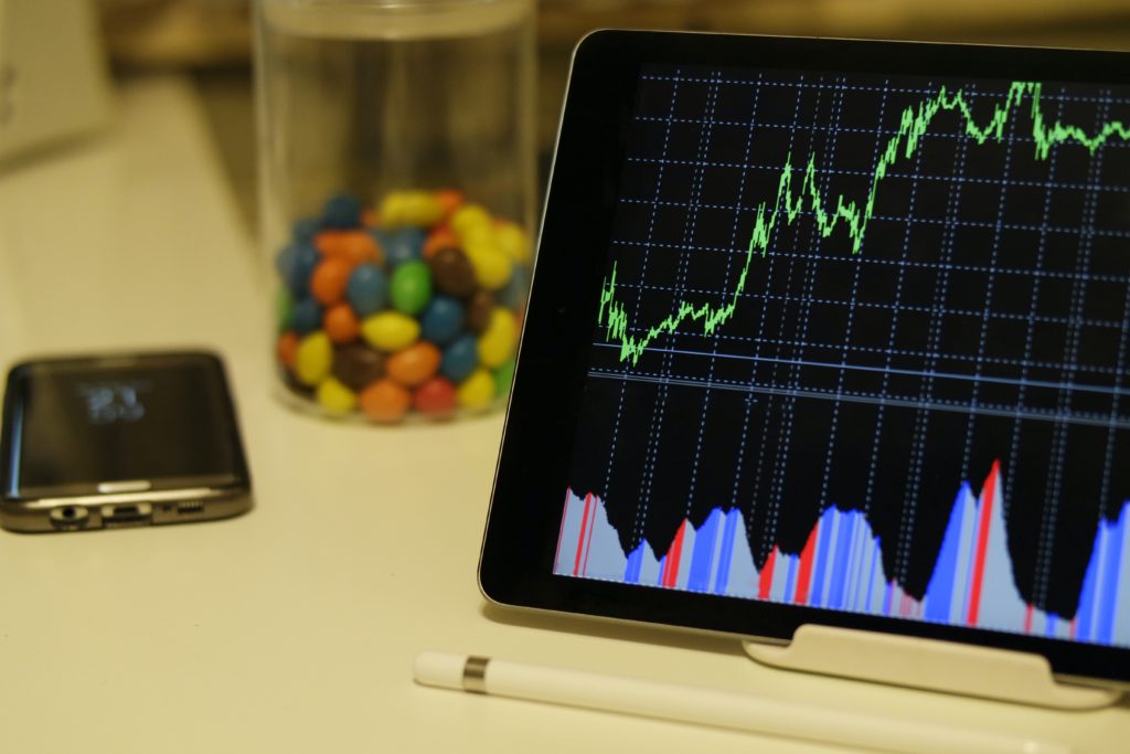 Algorithmic trading using Python is in the process